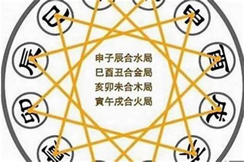 八字好的人|八字测算